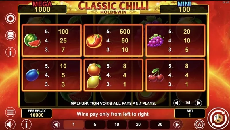 Classic Chilli Hold & Win - boonusmündid mänguväljal